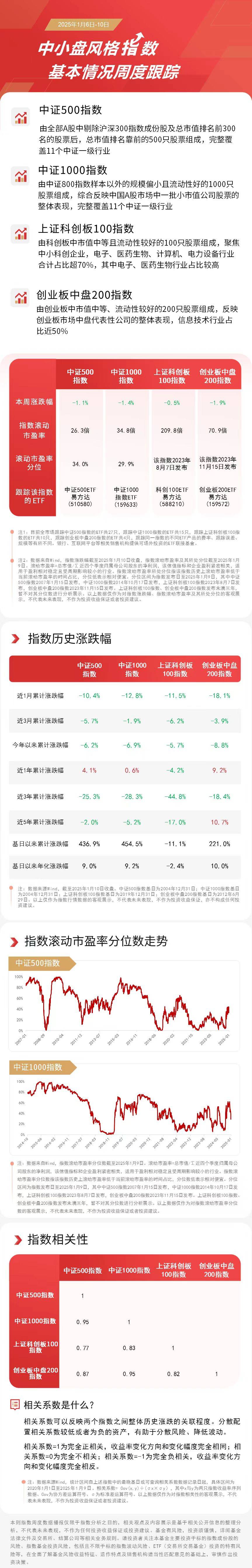 央行千亿资金支持科技型中小企业，股市震荡背后的区块链机遇
