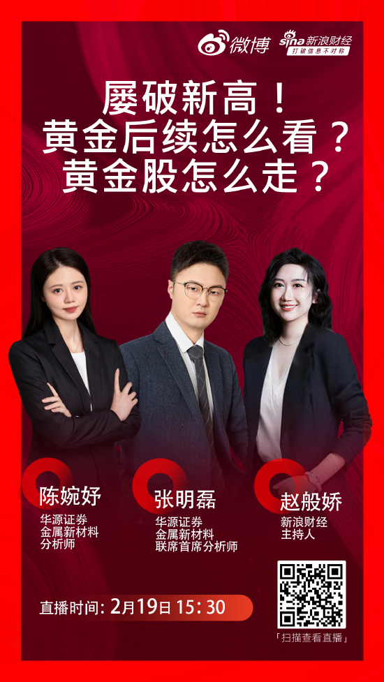 2025年黄金投资：美元利率与黄金价格的博弈