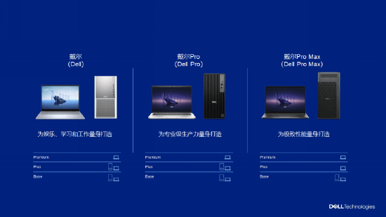 戴尔CES 2025品牌调整：区块链技术或将助力全新产品线